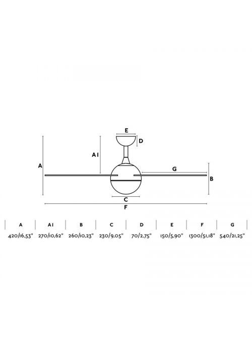 VENTILATEUR DE PLAFOND IZARO